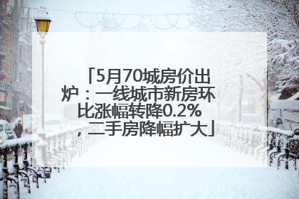 5月70城房价出炉：一线城市新房环比涨幅转降0.2%，二手房降幅扩大